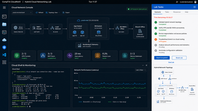 Laboratorio Corso Comp TIA Cloud Net X Laboratorio Corso Comp TIA Cloud Net X
